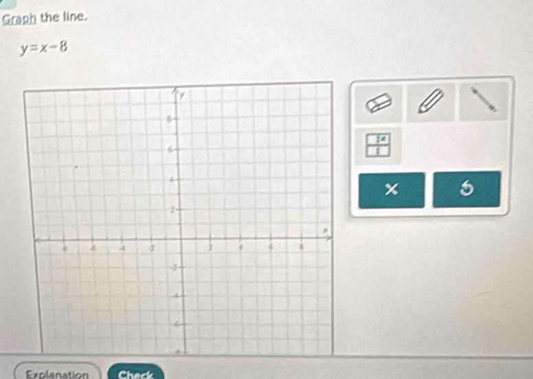 Graph the line.
y=x-8
 1x/1 
x 6
Explanation Check