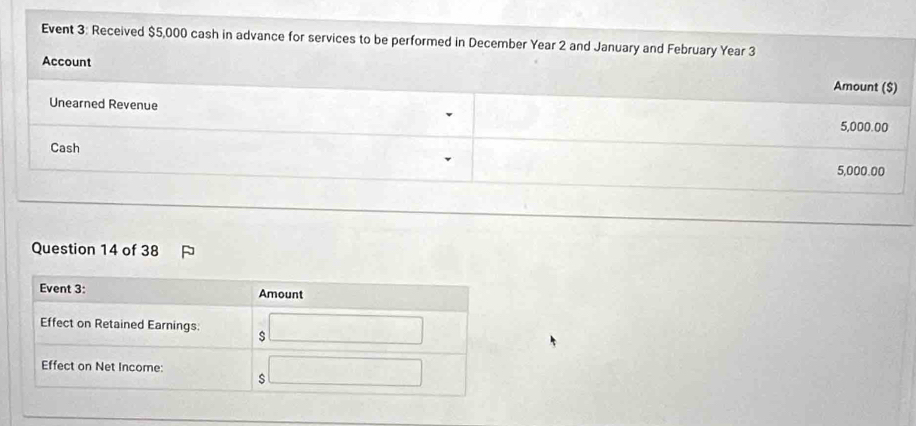 Event 3: Received $5,000 cash in advance for services to be performed in December Year 2 and January and February Year 3
Account 
Amount ($) 
Unearned Revenue
5,000.00
Cash
5,000.00
Question 14 of 38