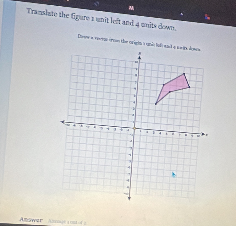 M
Translate the figure 1 unit left and 4 units down. 
Draw a vector from the origin 1 unit left and 4 units down. 
Answer Attempt 1 out of 2