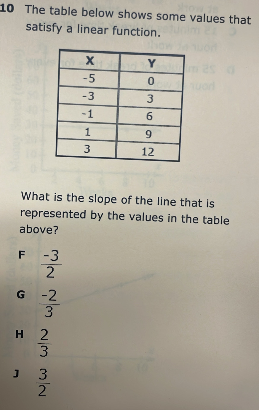 The table below shows some values that
satisfy a linear function.
What is the slope of the line that is
represented by the values in the table
above?
F  (-3)/2 
G  (-2)/3 
H  2/3 
J  3/2 