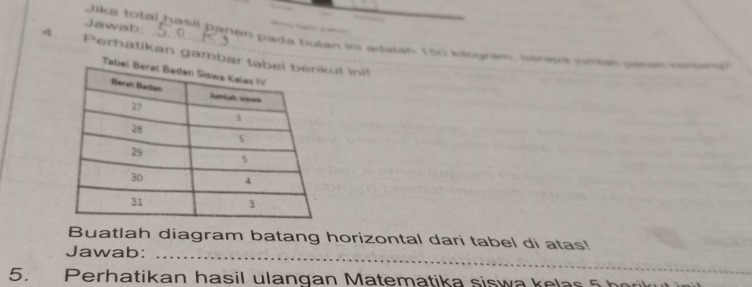 Jawab: 

Jika total hasil papen pada bulan in adalan 150 kilogram, Serapa umian smen smn 
4 . Perhatikan gambarut ini! 
T 
Buatlah diagram batang horizontal dari tabel di atas! 
Jawab:_ 
_ 
5. Perhatikan hasil ulangan Matematika siswa kelas 5 b er