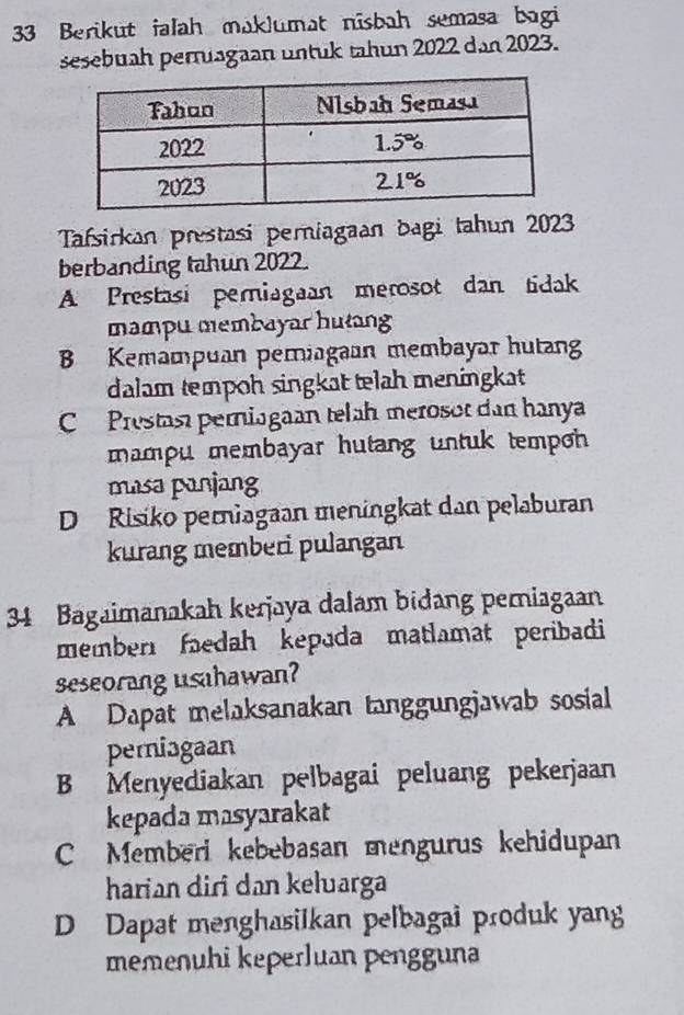 Berikut ialah maklumat nisbah semasa bagi
sesebuah perruagaan untük tahun 2022 dan 2023.
Tafsirkan prestasi periagaan bagi tahun 2023
berbanding tahun 2022.
A Prestasi periagaan merosot dan tidak
mampu membayar hutang
B Kemampuan periagaan membayar hutan
dalam tempoh singkat telah meningkat
Prestast perniagaan telah merösot dan hanya
mampu membayar hutang untuk tempoh 
masa panjang
D Risiko perniagaan meningkat dan pelaburan
kurang memberi pulangan
34 Bagaimanakah kerjaya dalam bidang perniagaan
member faedah kepada matlamat peribadi
seseorang usahawan?
A Dapat melaksanakan tanggungjawab sosial
periagaan
B Menyediakan pelbagai peluang pekerjaan
kepada masyarakat
C Membëri kebebasan mengurus kehidupan
harian diɾi dan keluarga
D Dapat menghasilkan pelbagai produk yang
memenuhi keperluan pengguna