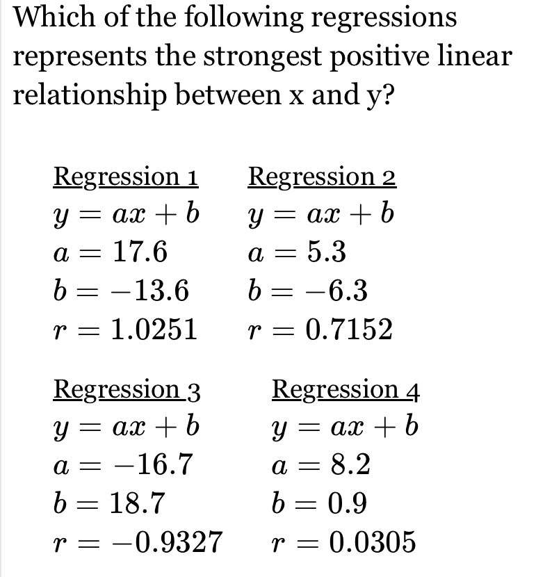 Which of the following regressions
represents the strongest positive linear
relationship between x and y?
Regression 1 Regression 2
y=ax+b y=ax+b
a=17.6
a=5.3
b=-13.6 b=-6.3
r=1.0251 r=0.7152
Regression 3 Regression 4
y=ax+b y=ax+b
a=-16.7
a=8.2
b=18.7
b=0.9
r=-0.9327 r=0.0305