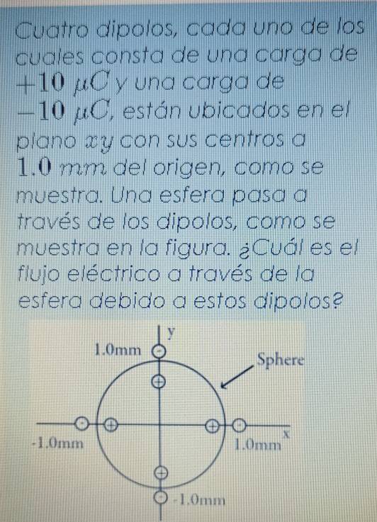 Cuatro dipolos, cada uno de los
cuales consta de una carga de
+10 μC y una carga de
−10 μC, están ubicados en el
plano xy con sus centros a
1.0 mm del origen, como se
muestra. Una esfera pasa a
través de los dipolos, como se
muestra en la figura. ¿Cuál es el
flujo eléctrico a través de la
esfera debido a estos dipolos?