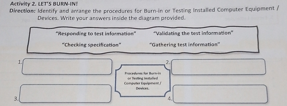 Activity 2. LET’S BURN-IN! 
Direction: Identify and arrange the procedures for Burn-in or Testing Installed Computer Equipment / 
Devices. Write your answers inside the diagram provided. 
“Responding to test information” “Validating the test information” 
“Checking specification” “Gathering test information” 
1. 
2. 
Procedures for Burn-in 
or Testing Installed 
Computer Equipment / 
Devices. 
3. 
4.