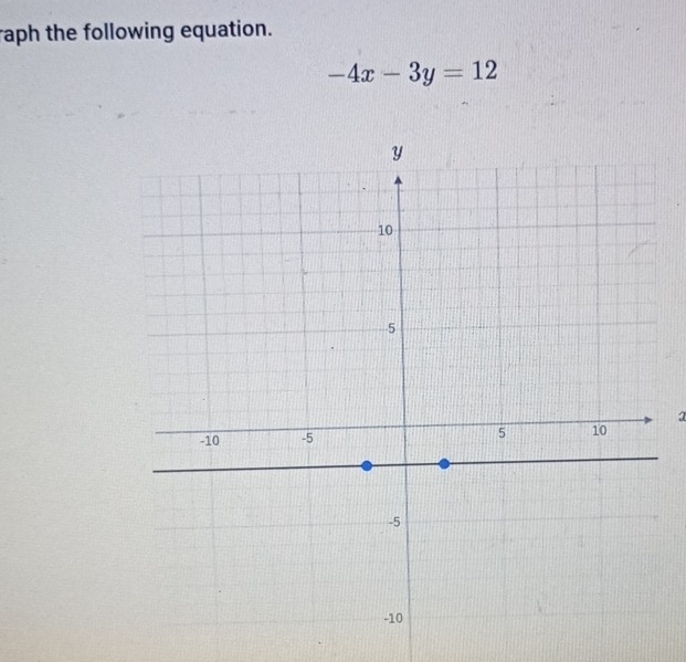 raph the following equation.
-4x-3y=12
a