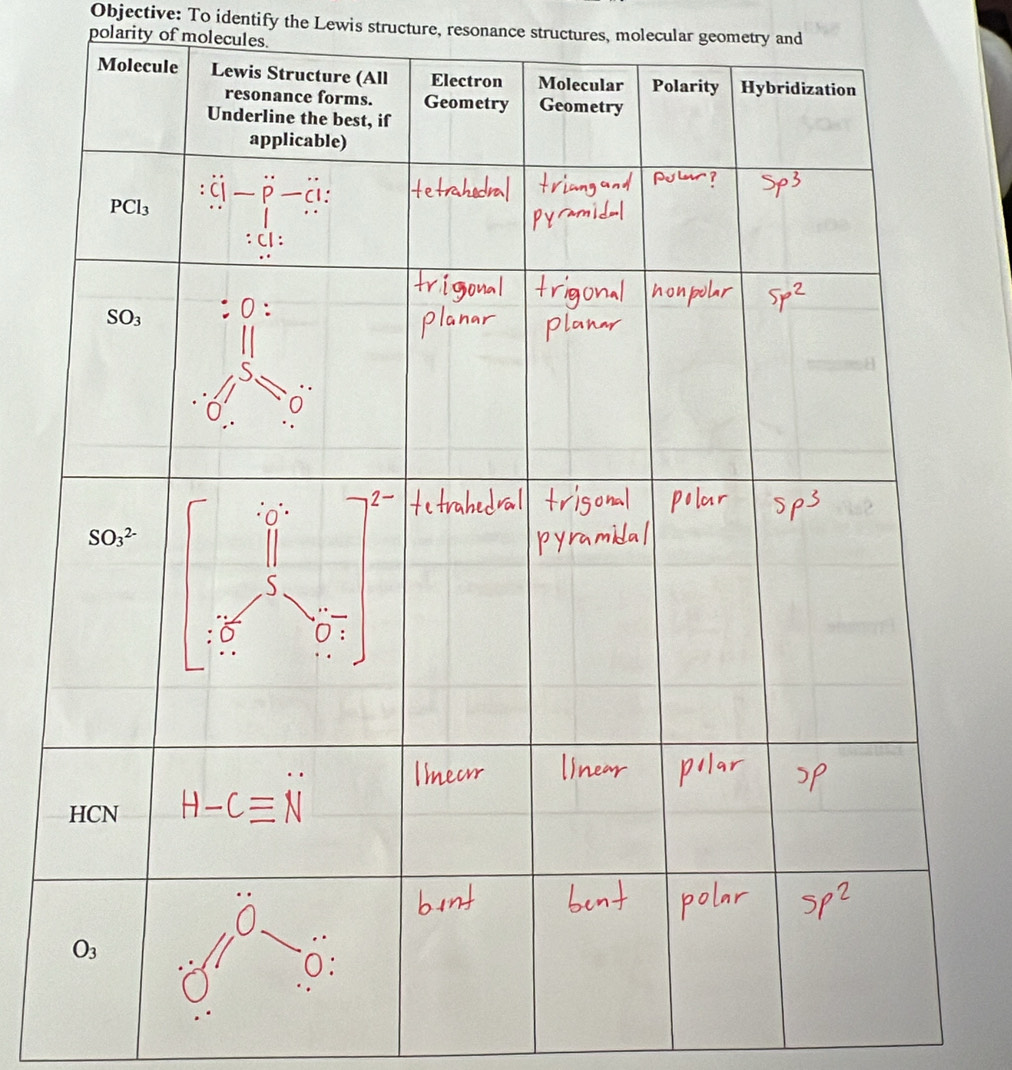 Objective: To identify the Lewis structure, resonance structures, molecular geometry and
polarity of molecules