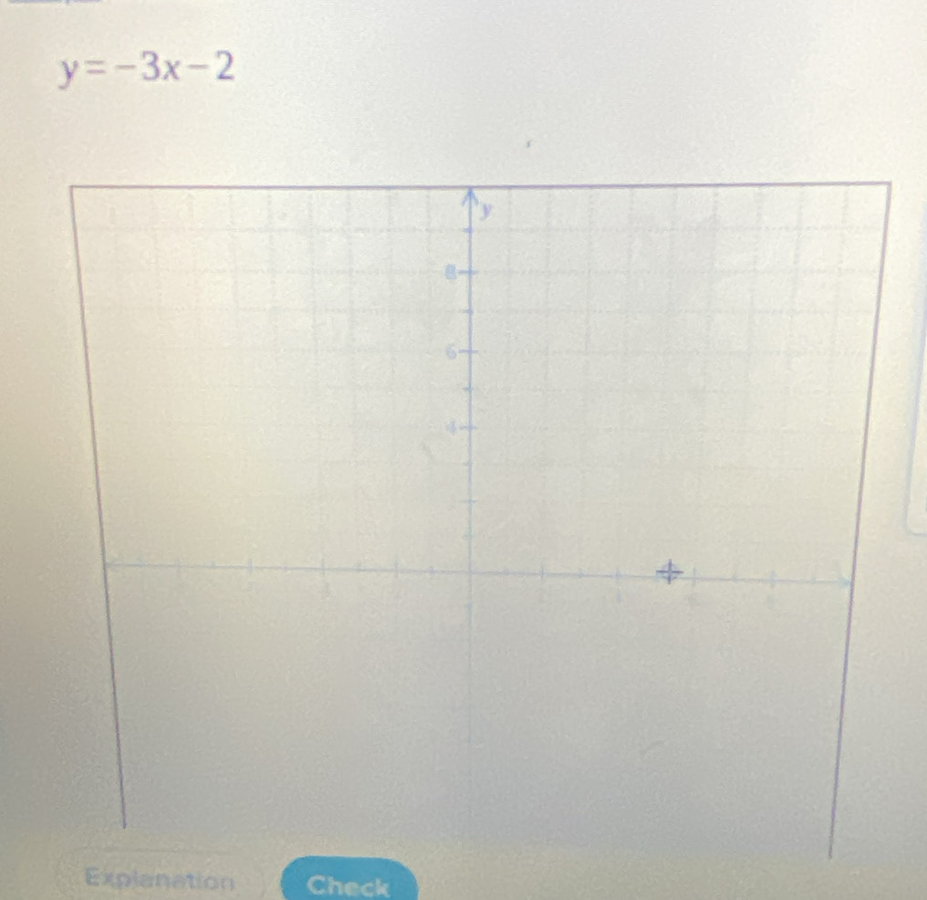 y=-3x-2
Explanation Check