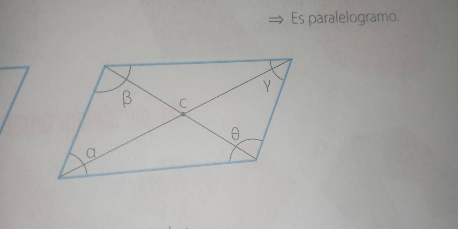 Es paralelogramo.