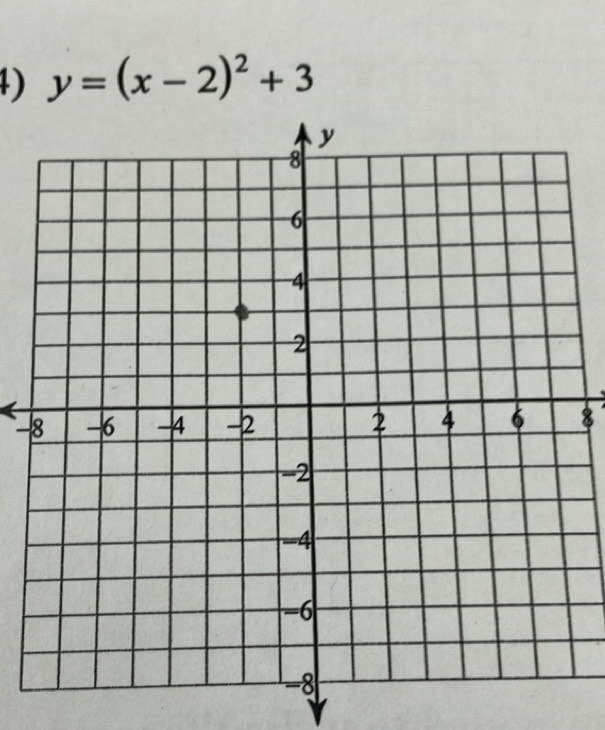 y=(x-2)^2+3
-8