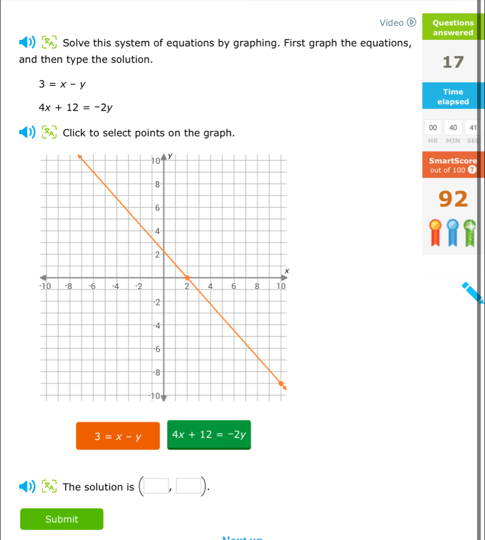 Video Questions 
answered 
Solve this system of equations by graphing. First graph the equations, 
and then type the solution. 
17
3=x-y
Time
4x+12=-2y
elapsed 
) Click to select points on the graph. 
00 40 41 
HR MIN SE 
SmartScore 
out of 100 7 
92
3=x-y 4x+12=-2y
The solution is (□ ,□ ). 
Submit