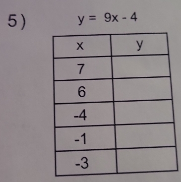 5 ) y=9x-4