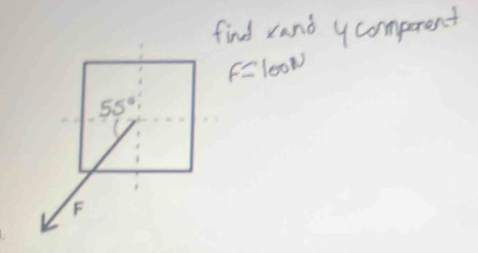 find rand ycomperent
F=100N
55°
F