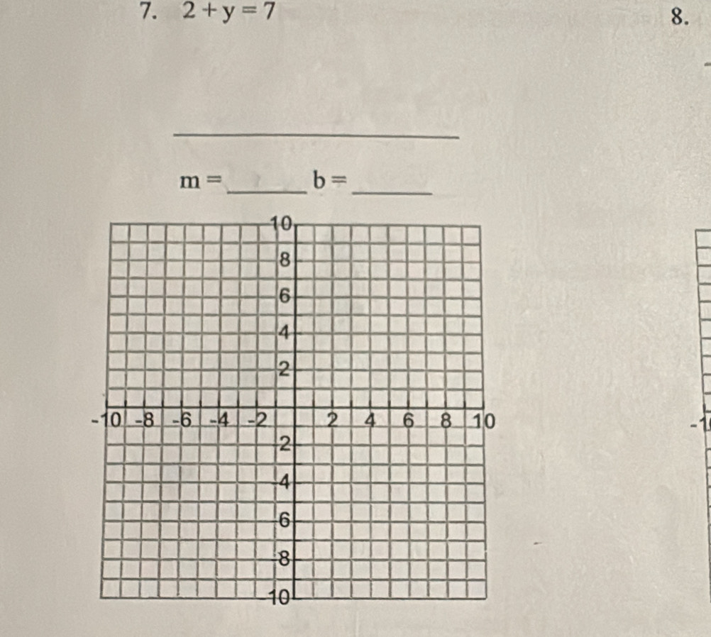 2+y=7 8. 
_ 
_
m=
_
b=
-