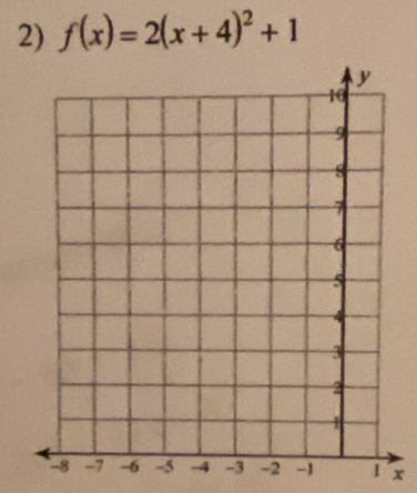 f(x)=2(x+4)^2+1
I x