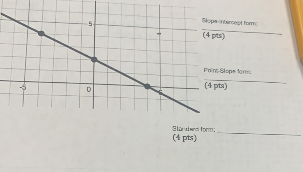 ercept form: 
ope form: 
) 
_ 
Standard form: 
(4 pts)