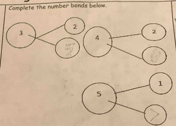 Complete the number bonds below.