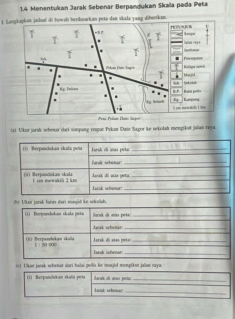 1.4 Menentukan Jarak Sebenar Berpandukan Skala pada Peta
1 Lean skala yang diberikan.
Peta Pekan Dato Sagor
(a) Ukur jarak sebenar dari simpang empat Pekan Dato Sagor ke sekolah mengikut jalan raya.
(i) Berpandukan skala peta Jarak di atas peta:_
Jarak sebenar:_
(ii) Berpandukan skala Jarak di atas peta:_
1 cm mewakili 2 km
Jarak sebenar:_
(b) Ukur jarak lurus dari masjid ke sekolah.
(c) Ukur jarak sebenar dari balai polis ke masjid mengikut jalan raya.
(i) Berpandukan skala peta Jarak dì atas peta:_
_
Jarak sebenar:_