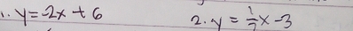 y=-2x+6 2. y= 1/2 x-3