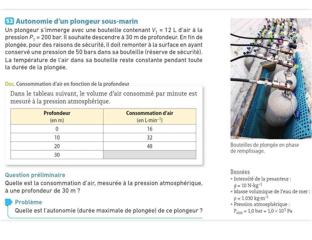 ⊥ Autonomie d’un plongeur sous-marin 
Un plongeur s'immerge avec une bouteille contenant V_1=12L d'air à la 
pression P_1=200 bar. Il souhaite descendre à 30 m de profondeur. En fin de 
plongée, pour des raisons de sécurité, il doit remonter à la surface en ayant 
conservé une pression de 50 bars dans sa bouteille (réserve de sécurité). 
La température de l'air dans sa bouteille reste constante pendant toute 
la durée de la plongée. 
Doc. Consommation d’air en fonction de la profondeur 
Dans le tableau suivant, le volume d’air consommé par minute est 
mesuré à la pression atmosphérique. 
Bouteilles de plongée en phase 
de remplissage. 
Données 
Question préliminaire * Intensité de la pesanteur : 
Quelle est la consommation d'air, mesurée à la pression atmosphérique,
g=10N· kg^(-1)
à une profondeur de 30 m ? Masse volumique de l’eau de mer :
rho =1030kg· m^(-3)
Problème Pression atmosphérique : 
Quelle est l'autonomie (durée maximale de plongée) de ce plongeur ? P_atm=1,0bar=1,0* 10^5Pa