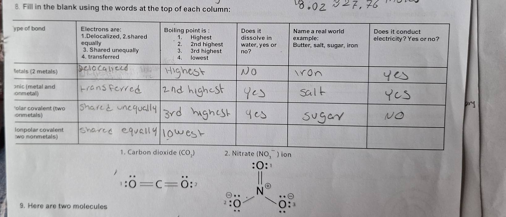 Fill in the blank using the words at the top of each column:
te (NO_3^(-) ion
dot 0)=c=dot 0 : 2
N
9. Here are two molecules
a