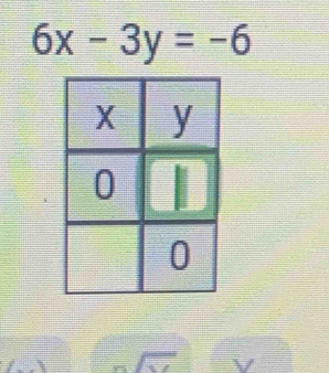 6x-3y=-6