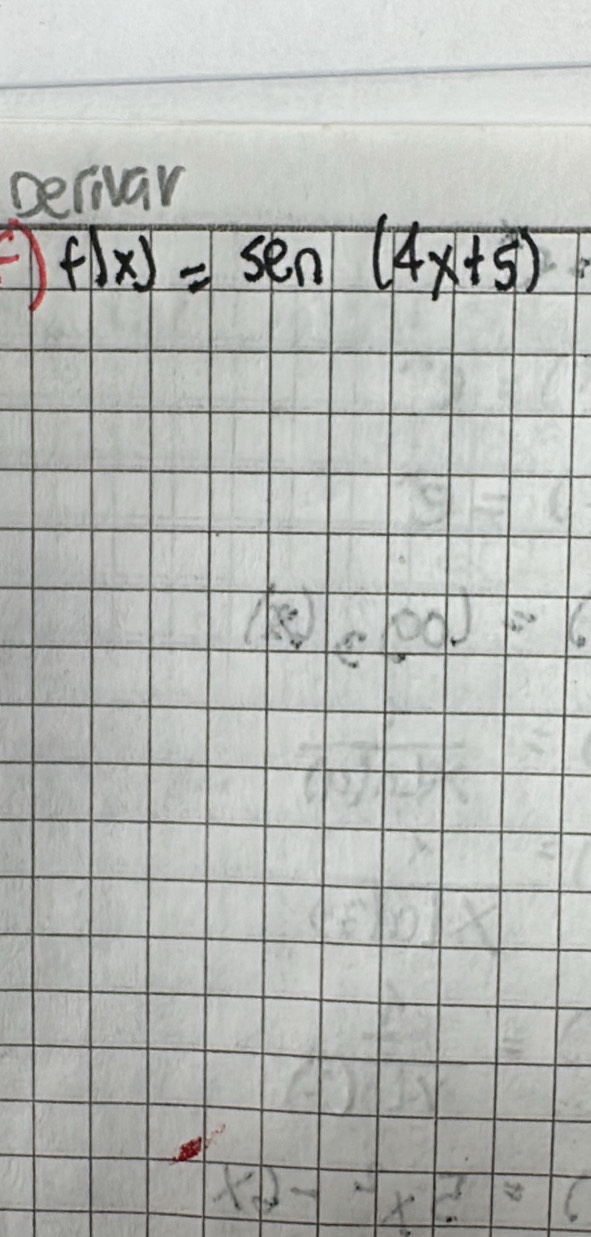 perivar
f(x)=sen(4x+5)