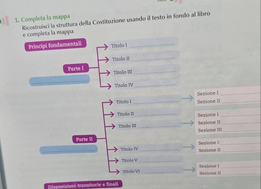 Completa la mappa 
Ricostruisci la struttura della Costituzione usando il testo in fondo al libro 
e completa la mappa 
Principi fondamentali Titolo I_ 
Titolo II_ 
Parte I 
Titolo III_ 
_ 
Titolo IV_ 
Sezione I_ 
Titolo I _Sezione II_ 
Titolo II_ 
Sezione I_ 
Titolo III _Sezione II_ 
Sezione III_ 
Parte II 
Sezione I_ 
_ 
_ 
Titolo IV_ 
Sezione II_ 
Títolo V_ 
Sezione I_ 
Titolo VI_ Sezione II_ 
Disposizioni transitorie e finali