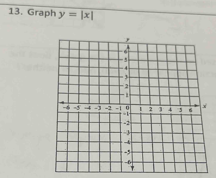 Graph y=|x|