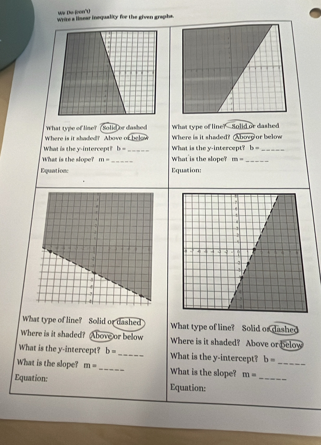 We Do (con't)
Write a linear inequality for the given graphs.
What type of line? (Solid or dashed What type of line? Solid or dashed
Where is it shaded? Above of below Where is it shaded? (Abovor below
What is the y-intercept? b= _ What is the y-intercept? b= _
What is the slope? m= _ What is the slope? m= _
Equation: Equation:
What type of line? Solid or dashed What type of line? Solid or dashed
Where is it shaded? Above or below Where is it shaded? Above or below
What is the y-intercept? b= _ What is the y-intercept? b=
What is the slope? m= _ What is the slope? m= __
Equation:
Equation: