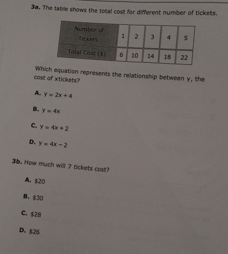 The table shows the total cost for different number of tickets.
Which equation represents the relationship between y, the
cost of xtickets?
A. y=2x+4
B. y=4x
C. y=4x+2
D. y=4x-2
3b. How much will 7 tickets cost?
A. $20
B. $30
C. $28
D. $26