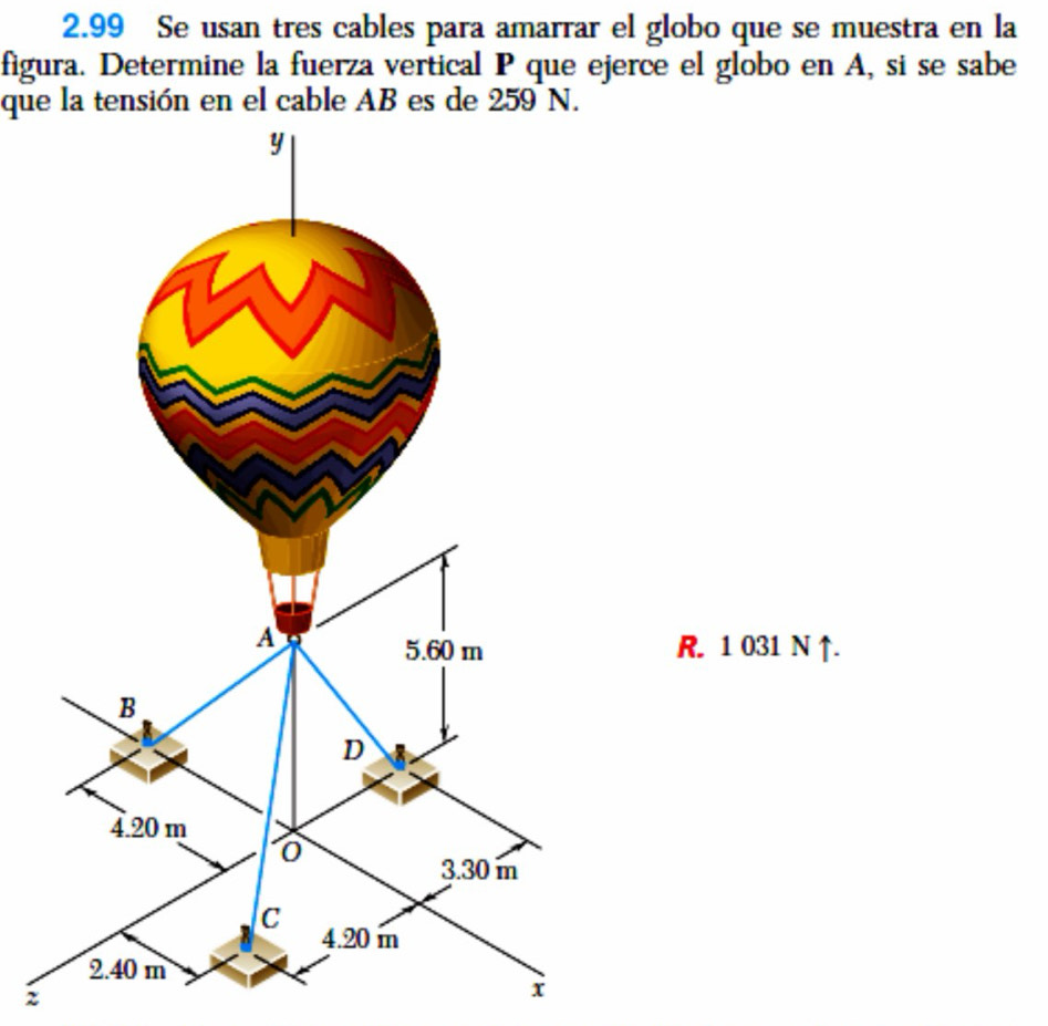 2.99 Se usan tres cables para amarrar el globo que se muestra en la 
figura. Determine la fuerza vertical P que ejerce el globo en A, si se sabe 
que la tensión en el cable AB es de 259 N.
R. 1 031 N ↑.
x