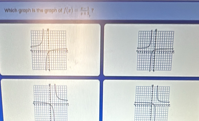 Which graph is the graph of f(x)= (x-1)/x+2 