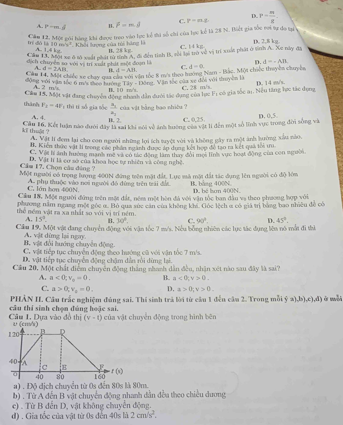 A. P=m.vector g
B. vector P=m.vector g C. P=m.g. D. P= m/g .
Câu 12. Một gói hàng khi được treo vào lực kế thì số chi của lực kế là 28 N. Biết gia tốc rơi tự do tại
trí đó là 10m/s^2. Khối lượng của túi hàng là D. 2,8 kg.
C. 14 kg.
A. 1,4 kg. B. 28 kg.
Câu 13. Một xe ô tô xuất phát từ tỉnh A, đi đến tỉnh B, rồi lại trở về vị trí xuất phát ở tỉnh A. Xe này đã
D. d=-AB.
dịch chuyển so với vị trí xuất phát một đoạn là C. d=0.
A. d=2AB. B. d=AB.
Câu 14. Một chiếc xe chạy qua c tận tốc 8 m/s theo hướng Nam - Bắc. Một chiếc thuyền chuyền
động với vận tốc 6 m/s theo hướng Tây - Đông. Vận tốc của xe đối với thuyền là
D. 14 m/s.
A. 2 m/s. C. 28 m/s.
B. 10 m/s.
Câu 15. Một vật đang chuyển động nhanh dần dưới tác dụng của lực F_1 có gia tốc at. Nếu tăng lực tác dụng
thành F_2=4F 1 thì tỉ số gia tốc frac a_1a_2 của vật bằng bao nhiêu ?
A. 4. B. 2. C. 0,25. D. 0,5.
Câu 16. Kết luận nào dưới đây là sai khi nói về ảnh hưởng của vật lí đến một số lĩnh vực trong đời sống và
k thuật ?
A. Vật lí đem lại cho con người những lợi ích tuyệt vời và không gây ra một ảnh hưởng xấu nào,
B. Kiến thức vật lí trong các phần ngành được áp dụng kết hợp để tạo ra kết quả tối ưu.
C. Vật lí ảnh hưởng mạnh mẽ và có tác động làm thay đổi mọi lĩnh vực hoạt động của con người.
D. Vật lí là cơ sở của khoa học tự nhiên và công nghệ.
Câu 17. Chọn câu đúng ?
Một người có trọng lượng 400N đứng trên mặt đất. Lực mà mặt đất tác dụng lên người có độ lớn
A. phụ thuộc vào nơi người đó đứng trên trái đất. B. bằng 400N.
C. lớn hơn 400N. D. bé hơn 400N.
Câu 18. Một người đứng trên mặt đất, ném một hòn đá với vận tốc ban đầu vo theo phương hợp với
phương nằm ngang một góc α. Bỏ qua sức cản của không khí. Góc lệch α có giá trị bằng bao nhiêu đề có
thể ném vật ra xa nhất so với vị trí ném.
A. 15^0. C. 90^0. D. 45^0.
B. 30^0.
Câu 19. Một vật đang chuyển động với vận tốc 7 m/s. Nếu bỗng nhiên các lực tác dụng lên nó mất đi thì
A. vật dừng lại ngay.
B. vật đổi hướng chuyển động.
C. vật tiếp tục chuyển động theo hướng cũ với vận tốc 7 m/s.
D. vật tiếp tục chuyển động chậm dần rồi dừng lại.
Câu 20. Một chất điểm chuyền động thẳng nhanh dần đều, nhận xét nào sau đây là sai?
A. a<0;v_0=0. B. a<0;v>0.
C. a>0;v_0=0. D. a>0;v>0.
PHÀN II. Câu trắc nghiệm đúng sai. Thí sinh trã lời từ câu 1 đến câu 2. Trong mỗi ý a),b),c),d) ở mỗi
câu thí sinh chọn đúng hoặc sai.
Câu 1. Dựa vào đồ thị (v-t) của vật chuyển động trong hình bên
υ (cm/s)
a) . Độ dịch chuyển từ 0s đến 80s là 80m.
b) . Từ A đến B vật chuyển động nhanh dần đều theo chiều dương
c) . Từ B đến D, vật không chuyển động.
d) . Gia tốc của vật từ 0s đến 40s là 2cm/s^2.