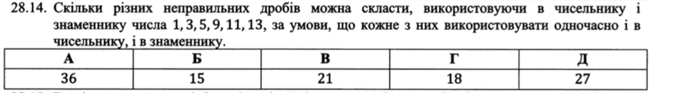 Скільки різних неправильних дробів можна скласти, використовуючи в чисельнику і 
знаменнику числа 1, 3, 5, 9, 11, 13, за умови, шо кожне з них використовувати одночасно і в