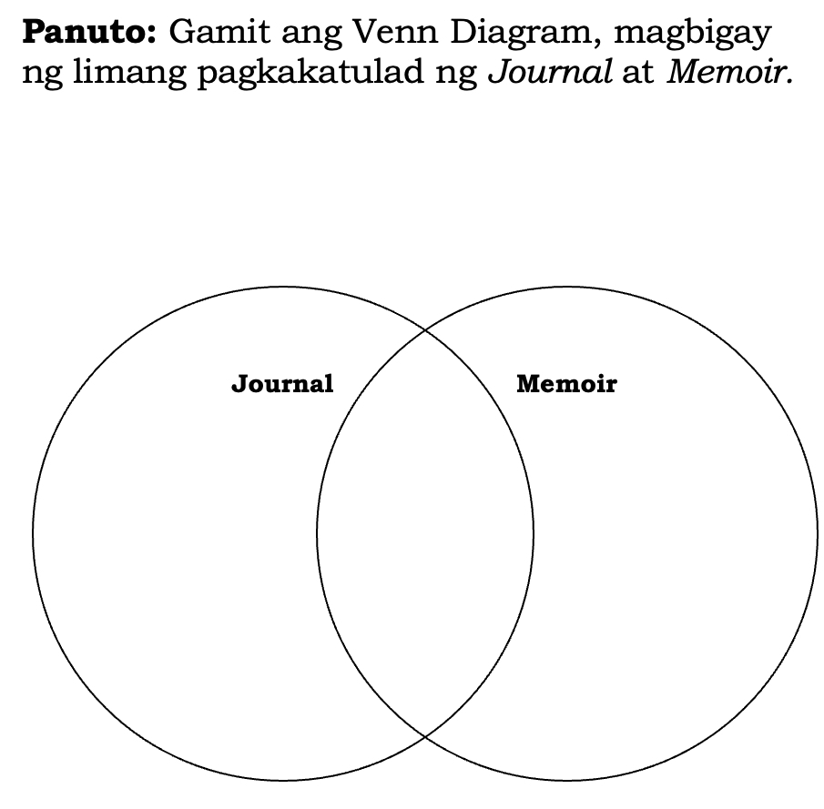 Panuto: Gamit ang Venn Diagram, magbigay 
ng limang pagkakatulad ng Journal at Memoir.