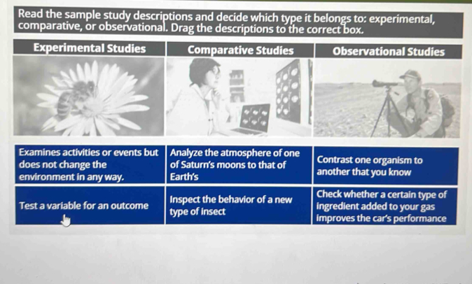 Read the sample study descriptions and decide which type it belongs to: experimental,
comparative, or observational. Drag the descriptions to the correct box.
Experimental Studies Comparative Studies Observational Studies