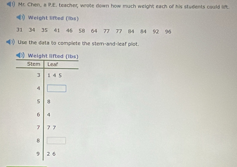 Mr. Chen, a P.E. teacher, wrote down how much weight each of his students could lift. 
Weight lifted (lbs)
31 34 35 41 46 58 64 77 77 84 84 92 96
Use the data to complete the stem-and-leaf plot.