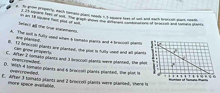 To grow properly, each tomato plant needs 1.5 square feet of soil and each broccoli plant needs
2.25 square feet of soil. The graph shows the different combinations of broccoli and tomato plants
in an 18 square foot plot of soil.
Select all the true statements.
A. The soil is fully used when 6 tomato plants and 4 broccoli plants
are planted.
B. 12 broccoli plants are planted, the plot is fully used and all plants
can grow properly.
C. After 2 tomato plants and 3 broccoli plants were planted, the plo
overcrowded.
D. With 4 tomato plants and 6 broccoli plants planted, the plot is
overcrowded.
E. After 3 tomato plants and 2 broccoli plants were planted, there is
more space available.