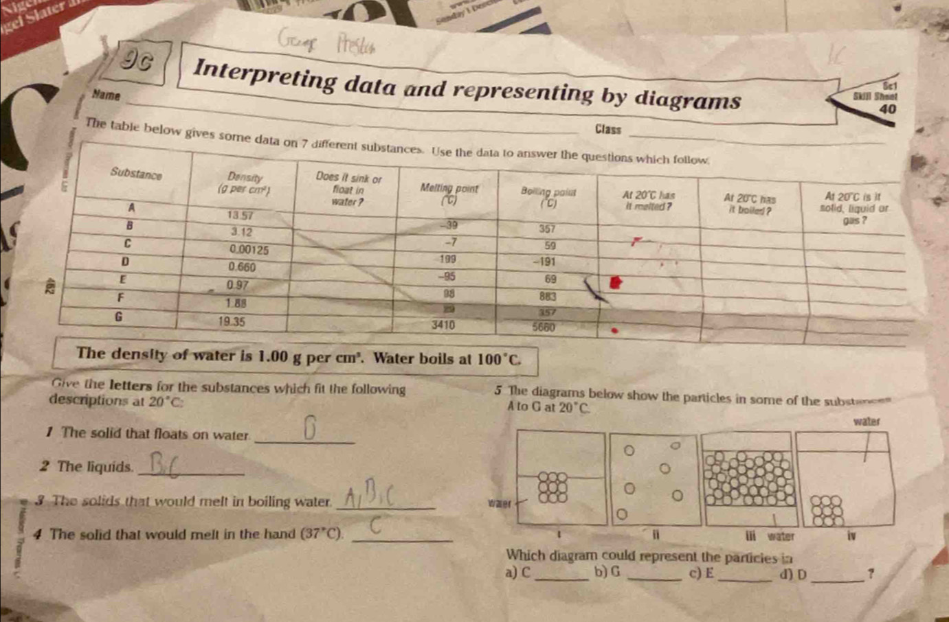 Nig
gel Slater
9c Interpreting data and representing by diagrams
8c1
Name
SkiIl Shoet
_
40
Class
The table below gives
.00 g per cm^3. Water boils at 100°C.
Give the letters for the substances which fit the following 5 The diagrams below show the particles in some of the substanc
descriptions at 20°C: 20°C
Ato G at
water
_
1 The solid that floats on water
2 The liquids._
3 The solids that would melt in boiling water._ waer
4 The solid that would melt in the hand (37°C). _iii water iv
Which diagram could represent the particies in
a) C_ b)G _c) E_ d) D_