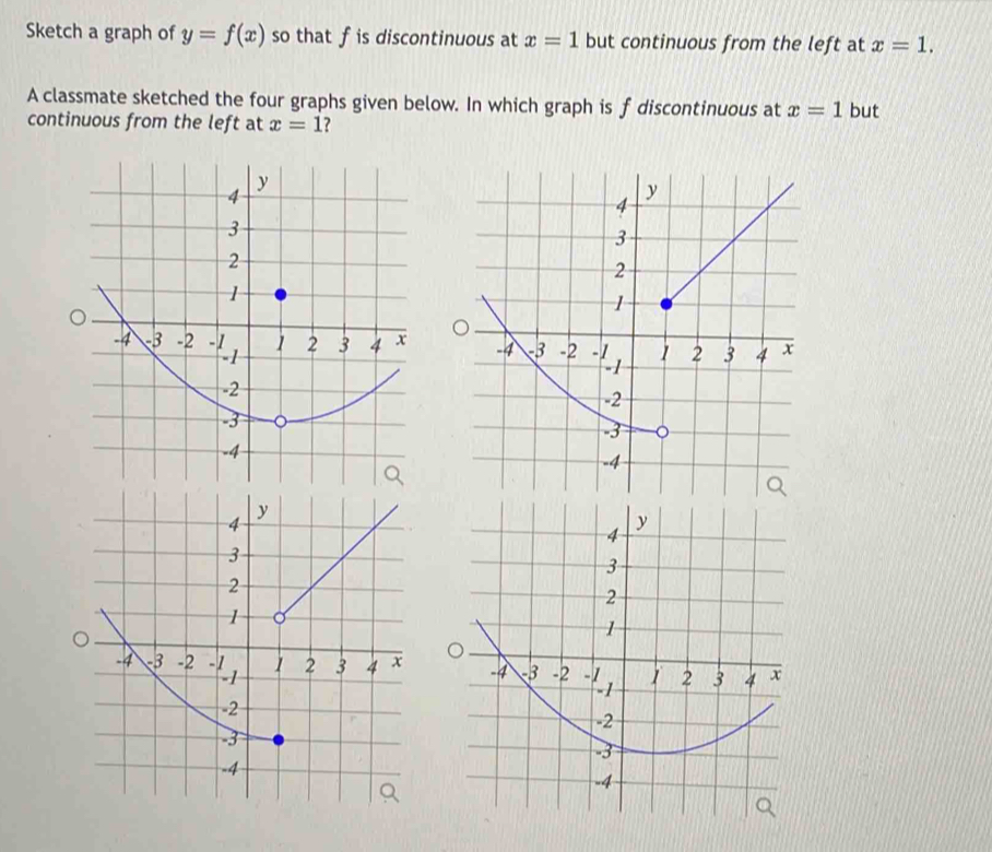 Sketch a graph of y=f(x) so that f is discontinuous at x=1 but continuous from the left at x=1. 
A classmate sketched the four graphs given below. In which graph is f discontinuous at x=1 but 
continuous from the left at x=1 ?