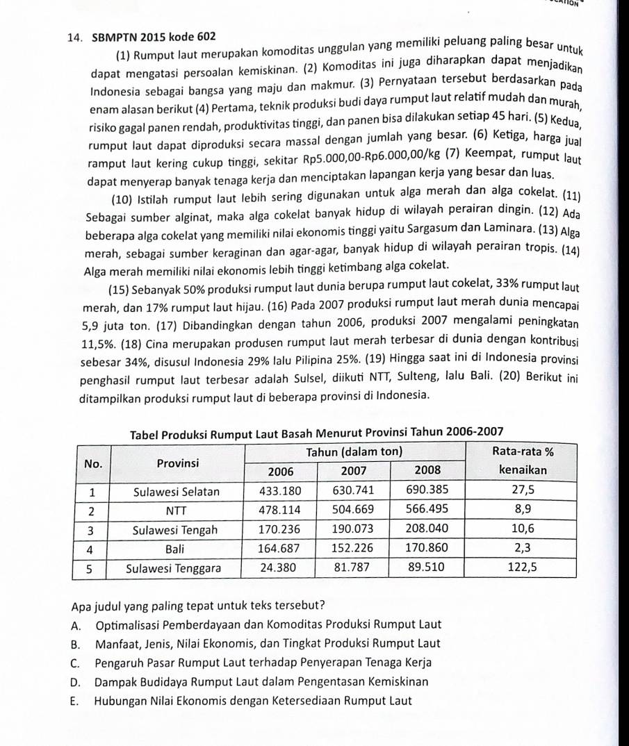 SBMPTN 2015 kode 602
(1) Rumput laut merupakan komoditas unggulan yang memiliki peluang paling besar untuk
dapat mengatasi persoalan kemiskinan. (2) Komoditas ini juga diharapkan dapat menjadikan
Indonesia sebagai bangsa yang maju dan makmur. (3) Pernyataan tersebut berdasarkan pada
enam alasan berikut (4) Pertama, teknik produksi budi daya rumput laut relatif mudah dan murah,
risiko gagal panen rendah, produktivitas tinggi, dan panen bisa dilakukan setiap 45 hari. (5) Kedua,
rumput laut dapat diproduksi secara massal dengan jumlah yang besar. (6) Ketiga, harga jual
ramput laut kering cukup tinggi, sekitar Rp5.000,00-Rp6.000,00/kg (7) Keempat, rumput laut
dapat menyerap banyak tenaga kerja dan menciptakan lapangan kerja yang besar dan luas.
(10) Istilah rumput laut lebih sering digunakan untuk alga merah dan alga cokelat. (11)
Sebagai sumber alginat, maka alga cokelat banyak hidup di wilayah perairan dingin. (12) Ada
beberapa alga cokelat yang memiliki nilai ekonomis tinggi yaitu Sargasum dan Laminara. (13) Alga
merah, sebagai sumber keraginan dan agar-agar, banyak hidup di wilayah perairan tropis. (14)
Alga merah memiliki nilai ekonomis lebih tinggi ketimbang alga cokelat.
(15) Sebanyak 50% produksi rumput laut dunia berupa rumput laut cokelat, 33% rumput laut
merah, dan 17% rumput laut hijau. (16) Pada 2007 produksi rumput laut merah dunia mencapai
5,9 juta ton. (17) Dibandingkan dengan tahun 2006, produksi 2007 mengalami peningkatan
11,5%. (18) Cina merupakan produsen rumput laut merah terbesar di dunia dengan kontribusi
sebesar 34%, disusul Indonesia 29% lalu Pilipina 25%. (19) Hingga saat ini di Indonesia provinsi
penghasil rumput laut terbesar adalah Sulsel, diikuti NTT, Sulteng, lalu Bali. (20) Berikut ini
ditampilkan produksi rumput laut di beberapa provinsi di Indonesia.
Provinsi Tahun 2006-2007
Apa judul yang paling tepat untuk teks tersebut?
A. Optimalisasi Pemberdayaan dan Komoditas Produksi Rumput Laut
B. Manfaat, Jenis, Nilai Ekonomis, dan Tingkat Produksi Rumput Laut
C. Pengaruh Pasar Rumput Laut terhadap Penyerapan Tenaga Kerja
D. Dampak Budidaya Rumput Laut dalam Pengentasan Kemiskinan
E. Hubungan Nilai Ekonomis dengan Ketersediaan Rumput Laut