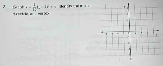 Graph x= 1/12 (y-1)^2+4. Identify the focus, 
directrix, and vertex.