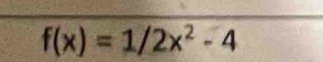 f(x)=1/2x^2-4