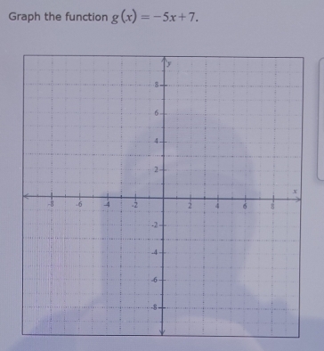 Graph the function g(x)=-5x+7.