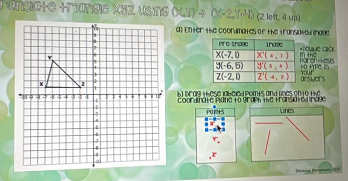 ransiate +riangle XyZ using (X,Y) → (X-2,Y+4) (2 left, 4 up)
a) Enter the coordinates of the translated image
Double Click
the
arenthesis
0 tYPC in
our
nswers
b) Drag these labeled points and lines onto the
Coordinate plane to graph the transiated image
Points Lines
----
■ X u
■--
r.
r
©Katetyn Rionomarn, 20123