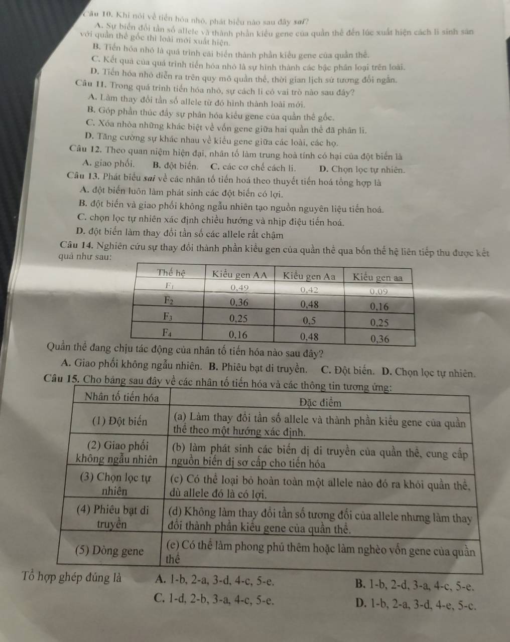 Cầu 10. Khi nói về tiền hóa nhỏ, phát biểu nào sau đây sai?
A. Sự biển đổi tần số allele và thành phần kiểu gene của quần thể đến lúc xuất hiện cách li sinh sân
với quần thể gốc thì loài mới xuất hiện.
B. Tiền hóa nhó là quá trình cái biển thành phần kiểu gene của quần thế.
C. Kết quả của quá trình tiền hóa nhỏ là sự hình thành các bậc phân loại trên loài.
D. Tiến hóa nhỏ diễn ra trên quy mô quần thể, thời gian lịch sử tương đổi ngắn.
Câu 11. Trong quá trình tiển hóa nhỏ, sự cách li có vai trò nào sau đây?
A. Làm thay đổi tần số allele từ đó hình thành loài mới.
B. Góp phần thúc đầy sự phân hóa kiểu gene của quần thể gốc.
C. Xóa nhòa những khác biệt về vốn gene giữa hai quần thể đã phân li.
D. Tăng cường sự khác nhau về kiểu gene giữa các loài, các họ.
Câu 12. Theo quan niệm hiện đại, nhân tố làm trung hoà tính có hại của đột biển là
A. giao phối. B. đột biến. C. các cơ chế cách li. D. Chọn lọc tự nhiên.
Câu 13. Phát biểu sai về các nhân tố tiến hoá theo thuyết tiến hoá tổng hợp là
A. đột biến luôn làm phát sinh các đột biến có lợi.
B. đột biến và giao phối không ngẫu nhiên tạo nguồn nguyên liệu tiến hoá.
C. chọn lọc tự nhiên xác định chiều hướng và nhịp điệu tiến hoá.
D. đột biển làm thay đổi tần số các allele rất chậm
Câu 14. Nghiên cứu sự thay đổi thành phần kiểu gen của quần thể qua bốn thể hệ liên tiếp thu được kết
quả như sa
Quần thể đann tố tiến hóa nào sau đây?
A. Giao phối không ngẫu nhiên. B. Phiêu bạt di truyền. C. Đột biến. D. Chọn lọc tự nhiên.
Câu 15. Cho bảng sau đây
T3-d, 4-c, 5-e. B. 1-b, 2-d, 3-a, 4-c, 5-e.
C. 1-d, 2-b, 3-a, 4-c, 5-e. D. 1-b, 2-a, 3-d, 4-e, 5-c.