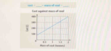 cast -_ - mass of coall =_ 
Cost agal est nass of coal