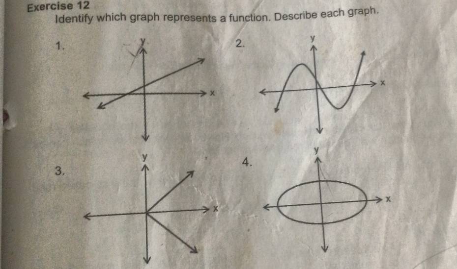 Identify which graph represents a function. Describe each graph. 
1. 
2. 
4 
3.