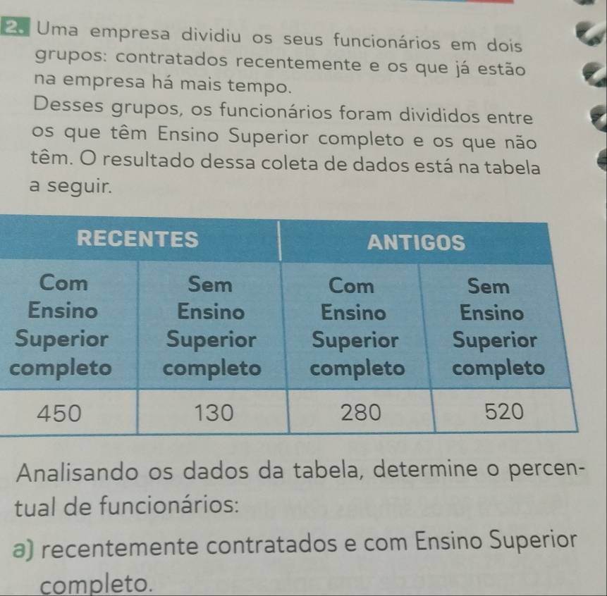 Uma empresa dividiu os seus funcionários em dois 
grupos: contratados recentemente e os que já estão 
na empresa há mais tempo. 
Desses grupos, os funcionários foram divididos entre 
os que têm Ensino Superior completo e os que não 
têm. O resultado dessa coleta de dados está na tabela 
a seguir. 
c 
Analisando os dados da tabela, determine o percen- 
tual de funcionários: 
a) recentemente contratados e com Ensino Superior 
completo.